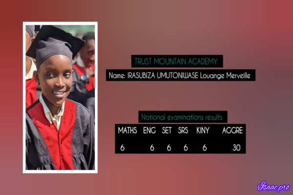 The light of schools in Rulindo District